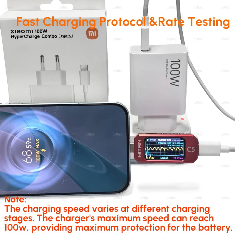 100W USB-C Fast Charger with 1m, 1.5m or 2m Cable – 5