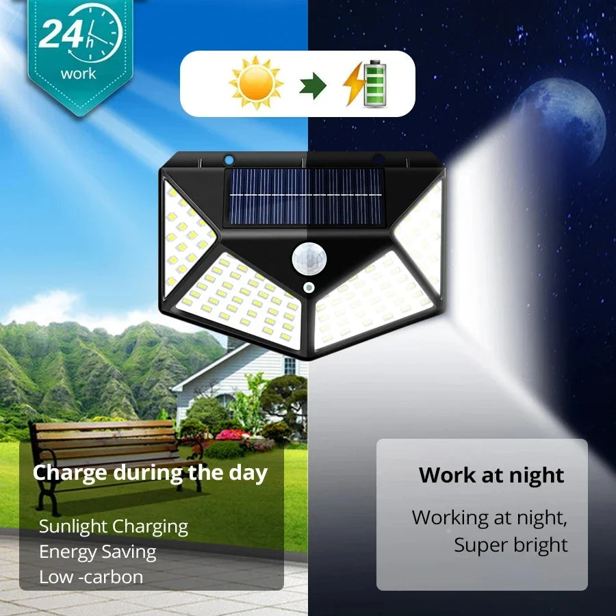 Solar LED Motion Sensor Lights, 270° Wide Angle, IP65